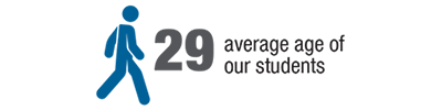 29 - average age of our students