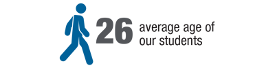 26 - average age of our students