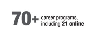 70 plus career programs including 21 online