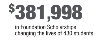 381,998 dollars on Foundation Scholarships changing the lives of 430 students