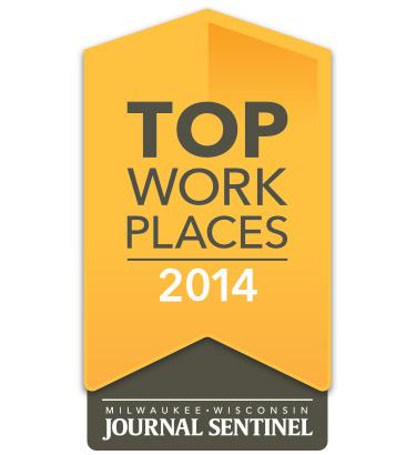 Top Worl Places